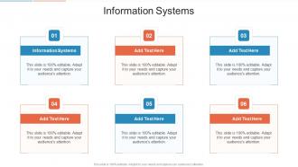 Information Systems In Powerpoint And Google Slides Cpb
