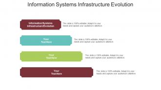 Information systems infrastructure evolution ppt infographic template grid cpb