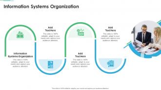 Information Systems Organization In Powerpoint And Google Slides Cpb
