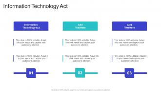 Information Technology Act In Powerpoint And Google Slides Cpb