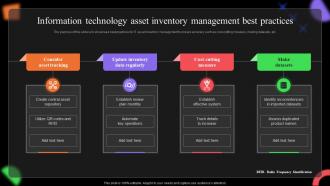Information Technology Asset Inventory Management Best Practices