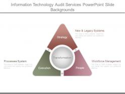 Information Technology Audit Services Powerpoint Slide Backgrounds