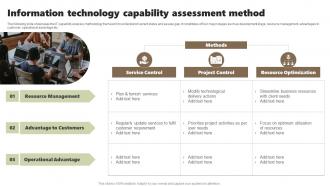 Information Technology Capability Assessment Method