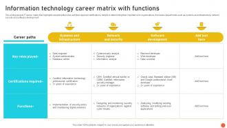 Information Technology Career Matrix With Functions