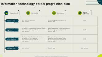 Information Technology Career Progression Plan