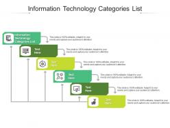 Information technology categories list ppt powerpoint presentation portfolio layout ideas cpb