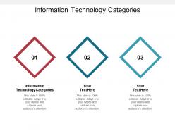 Information technology categories ppt powerpoint presentation layouts guidelines cpb