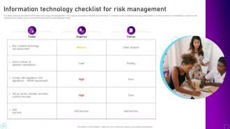 Information Technology Checklist For Risk Management