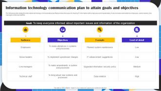 Information Technology Communication Plan To Attain Goals And Objectives