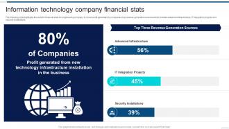 Information Technology Company Financial Stats Information Technology Company Financial Report