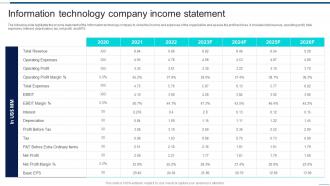 Information Technology Company Income Statement Information Technology Company Financial Report