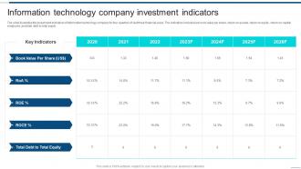 Information Technology Company Investment Indicators Information Technology Company Financial Report