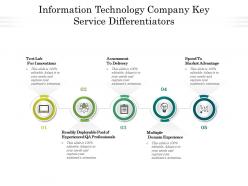 Information technology company key service differentiators