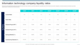 Information Technology Company Liquidity Ratios Information Technology Company Financial Report