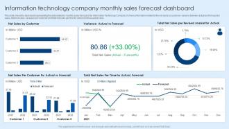Information Technology Company Monthly Sales Forecast Dashboard