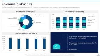 Information Technology Company Profile Powerpoint Presentation Slides