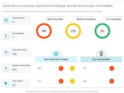 Information technology dashboard to manage and monitor security vulnerabilities