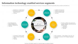 Information Technology Enabled Services Segments