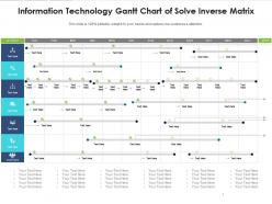 Information technology gantt chart of solve inverse matrix