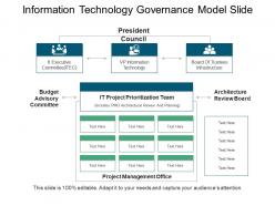 Information technology governance model slide ppt images