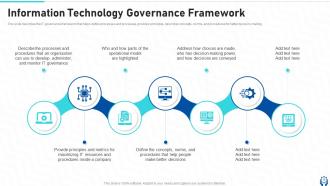 Information Technology Governance Powerpoint Presentation Slides