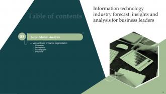 Information Technology Industry Forecast Insights And Analysis For Business Leaders Complete Deck MKT CD V Idea Professionally