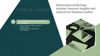 Information Technology Industry Forecast Insights And Analysis For Business Leaders Complete Deck MKT CD V Compatible Professionally