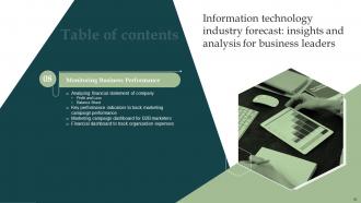 Information Technology Industry Forecast Insights And Analysis For Business Leaders Complete Deck MKT CD V Multipurpose Professionally