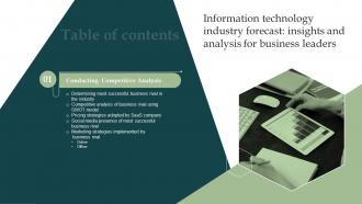 Information Technology Industry Forecast Insights And Analysis Table Of Content MKT SS V
