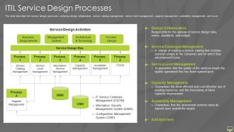 Information Technology Infrastructure Library Design Processes