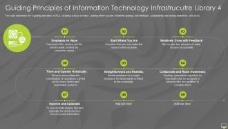 Information Technology Infrastructure Library Guiding Principles Information Technology