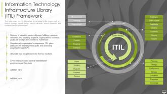 Information Technology Infrastructure Library It Information Technology Infrastructure Framework