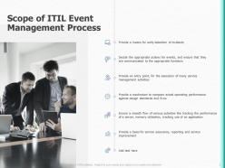 Information technology infrastructure library itil event management process complete deck