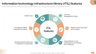 Information Technology Infrastructure Library Itil Features Itil Overview