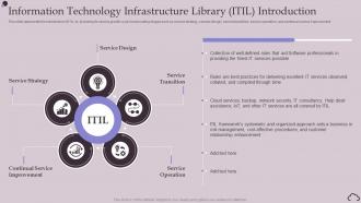 Information Technology Infrastructure Library ITIL Introduction Ppt Tips
