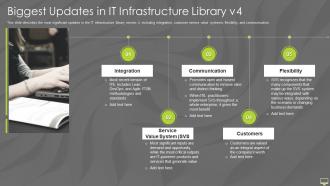 Information Technology Infrastructure Library Itil It Biggest Updates In It Infrastructure Library V4