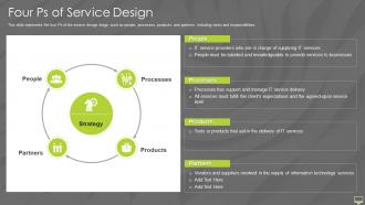 Information Technology Infrastructure Library Itil It Four Ps Of Service Design