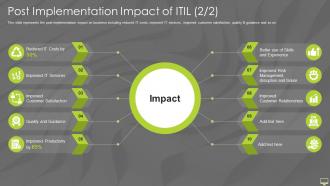 Information Technology Infrastructure Library Itil It Post Implementation Impact Of Itil