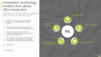 Information Technology Infrastructure Library Itil It Technology Infrastructure Library Itil