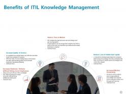 Information technology infrastructure library itil knowledge management complete deck