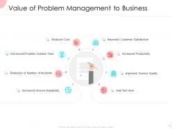 Information technology infrastructure library itil problem management ...