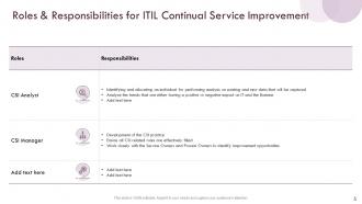 Information Technology Infrastructure Library ITIL Process Assessment Continual Service Improvement Complete Deck