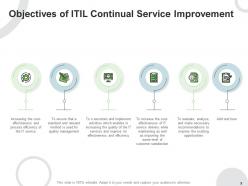 Information technology infrastructure library itil service improvement plan template complete deck
