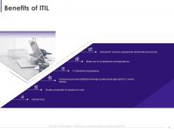 Information technology infrastructure library itil service level management powerpoint presentation slides