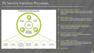 Information Technology Infrastructure Library Transition Processes