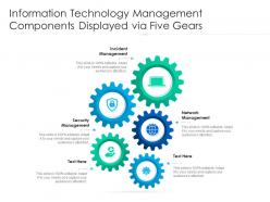 Information technology management components displayed via five gears