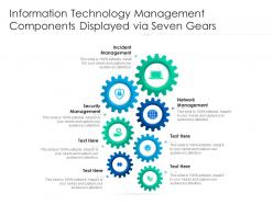Information technology management components displayed via seven gears