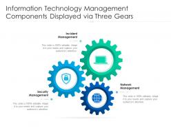 Information Technology Management Components Displayed Via Three Gears