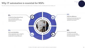 Information Technology MSPs Powerpoint Presentation Slides Captivating Idea