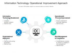 Information technology operational improvement approach